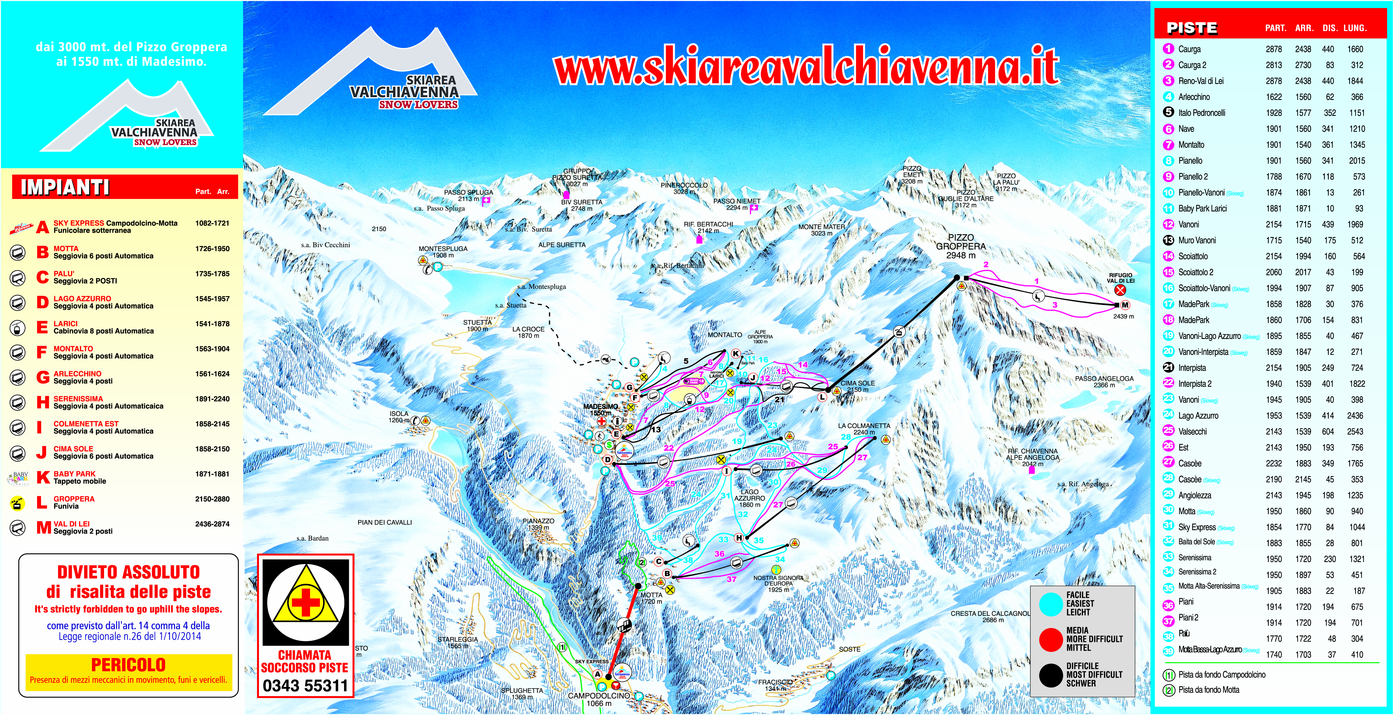 ski area madesimo